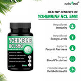 Yohimbine HCl 5 mg Capsules — 2