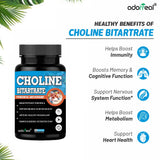 Choline Bitartrate Capsules — 2