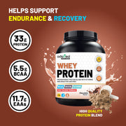 Adorreal Whey Protein Powder 1kg | 100% Pure Whey Concentrate for Muscle Growth & Recovery | High Protein, Low Carb | Unflavored, Non-GMO, Gluten-Free | Lab-Tested for Purity