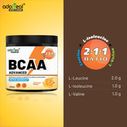 Adorreal BCAA + Glutamine Powder 200g | 2:1:1 Ratio for Muscle Recovery, Endurance & Reduced Fatigue | With L-Glutamine for Immune & Gut Support | Unflavored, Non-GMO, Lab-Tested, Gluten-Free