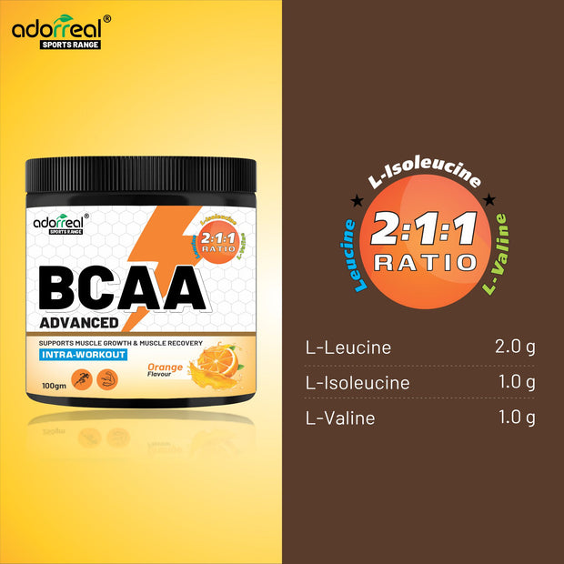 Adorreal BCAA + Glutamine Powder 200g | 2:1:1 Ratio for Muscle Recovery, Endurance & Reduced Fatigue | With L-Glutamine for Immune & Gut Support | Unflavored, Non-GMO, Lab-Tested, Gluten-Free