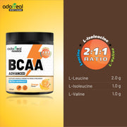 BCAA with Glutamine For Muscle Recovery & Endurance BCAA Powder, 10 Grams of Amino Acids, Keto Friendly, Caffeine Free-250gms